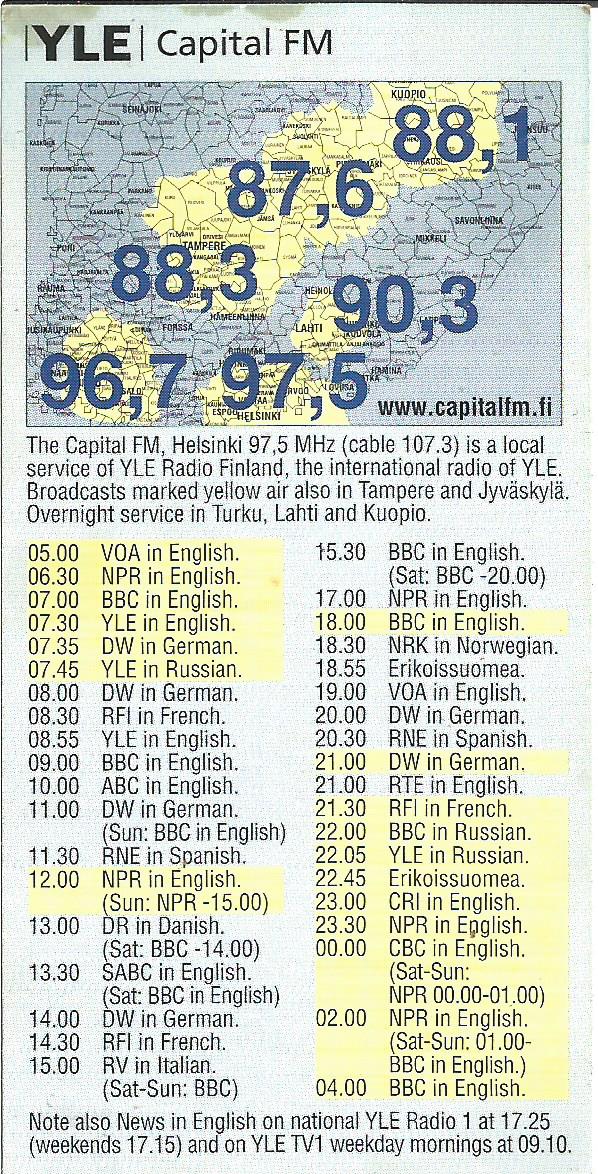 Capitalin levikki 2000